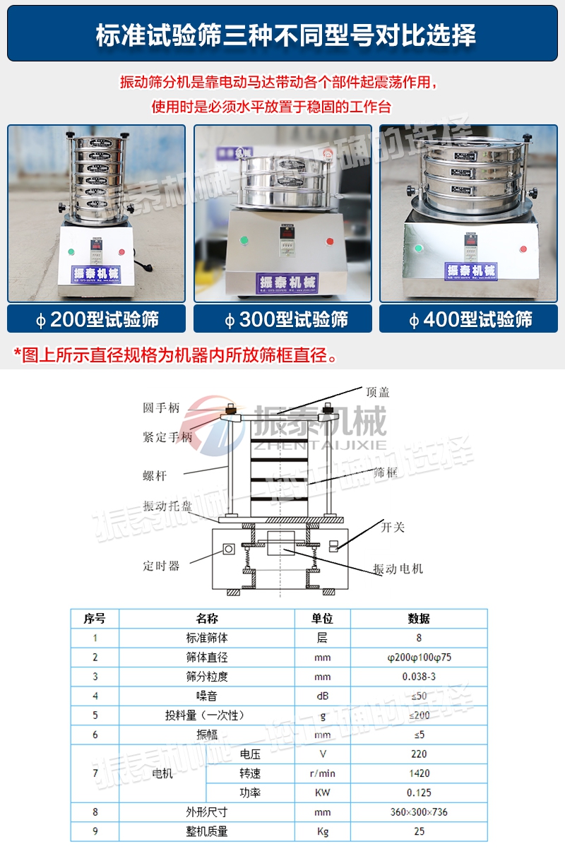 试验筛型号