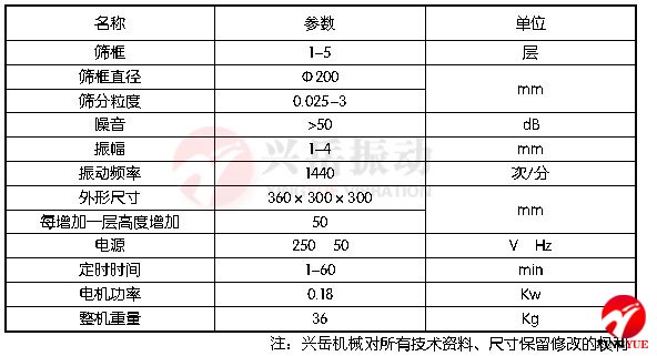 试验筛技术参数表