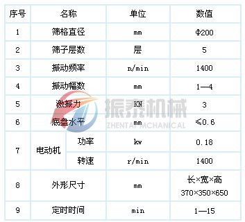 超声波试验筛技术参数