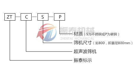 超声波振动筛型号示意图