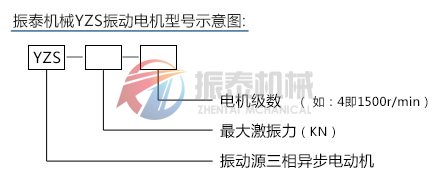 振动电机型号示意图