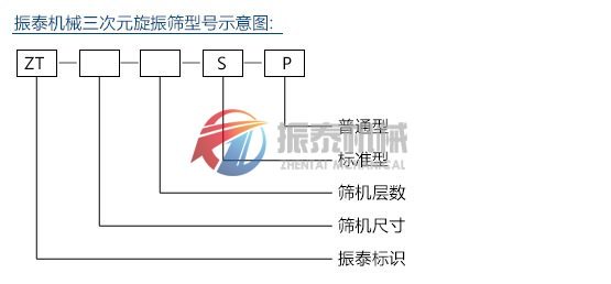 旋振筛型号示意图