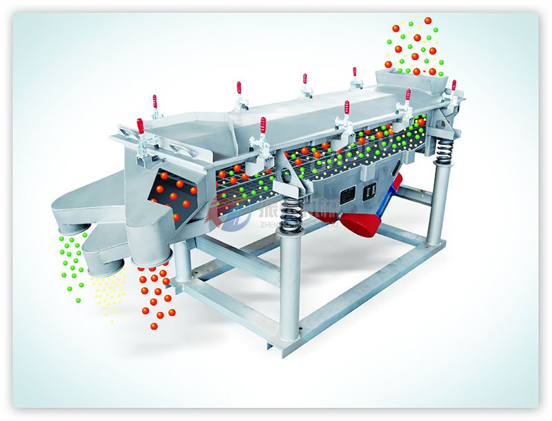 DZSF系列直线振动筛筛分示意图