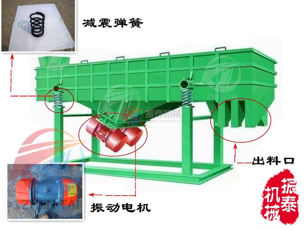 直线振动筛