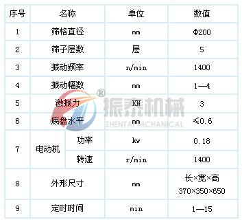 超声波振动筛